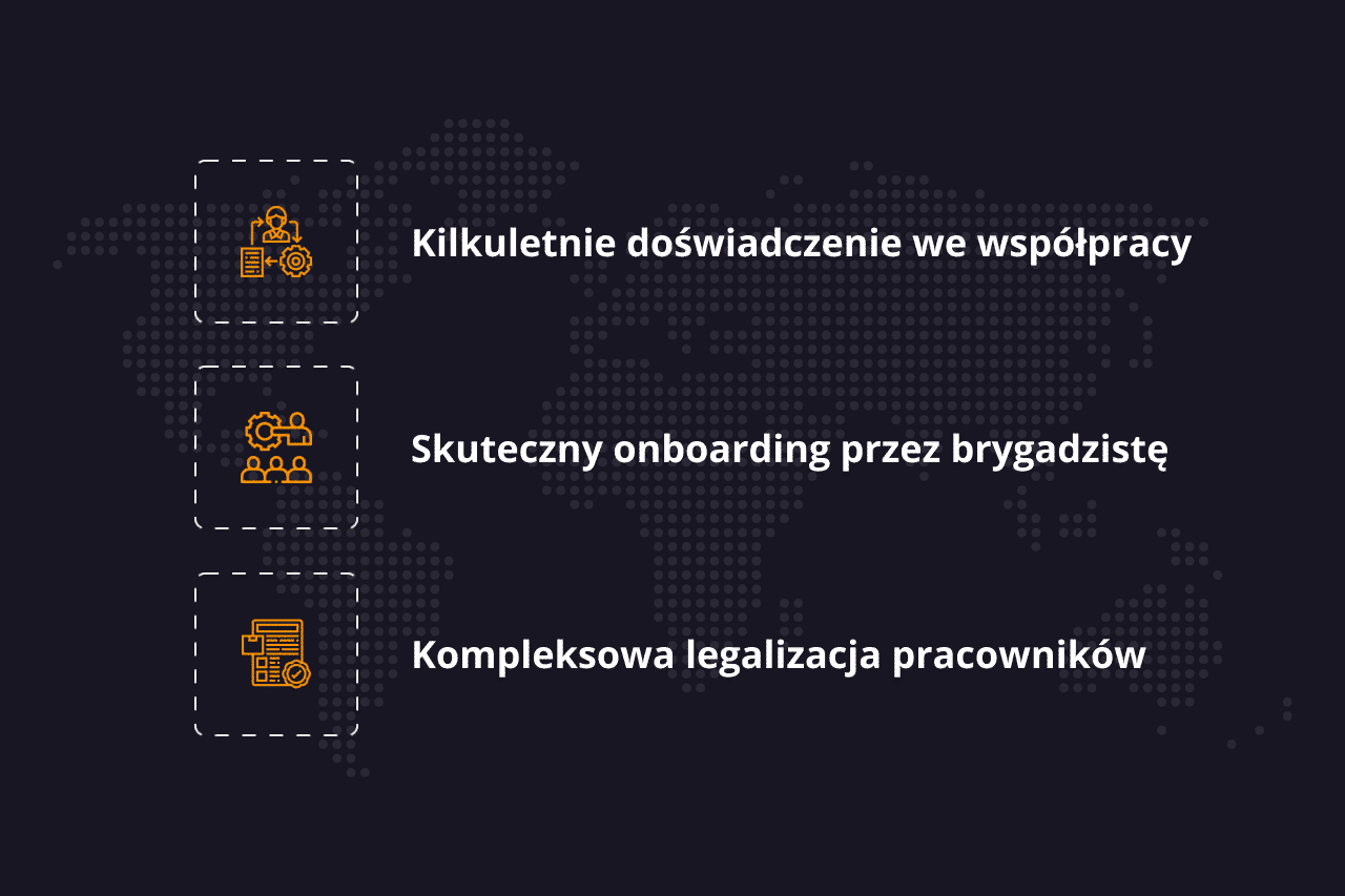 onboarding-pracownikow-tymczasowych