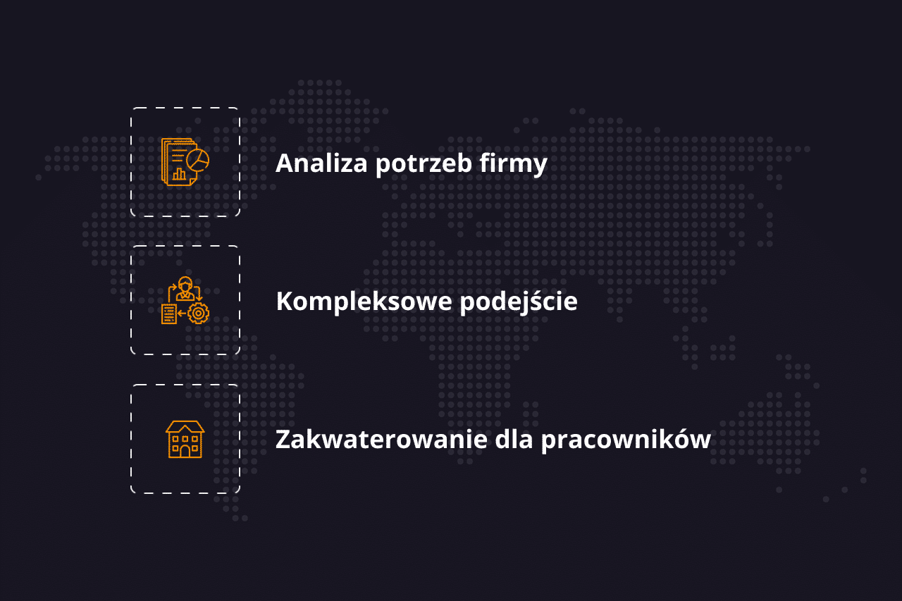 zalety-wspolpracy-z-agencja-pracy