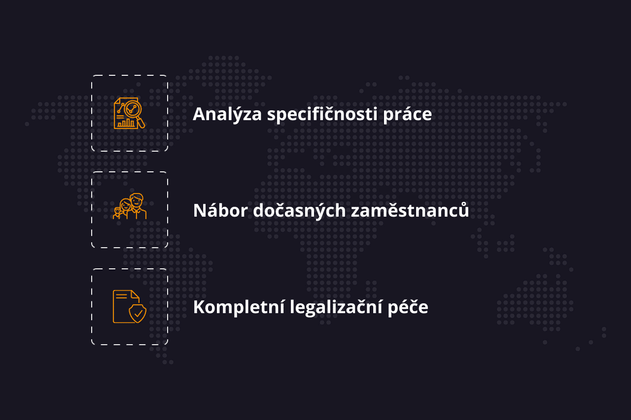 komplexni-pomoc-pri-najimani-cizincu