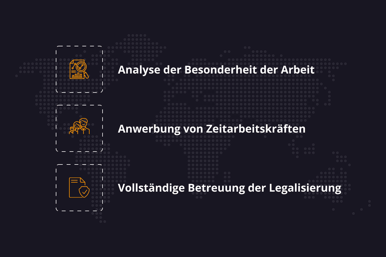 umfassende-unterstutzung-bei-der-einstellung-ausländer