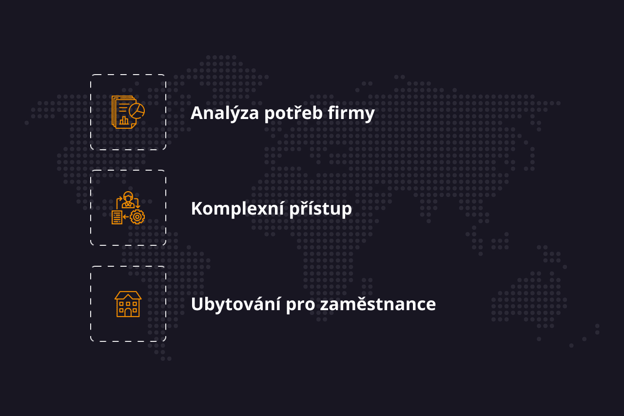 vyhody-spoluprace-s-pracovni-agenturou