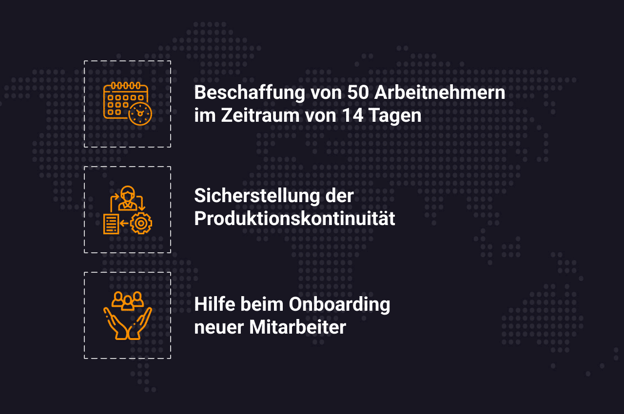 schnelle-rekrutierung-fur-produktionsbedarf