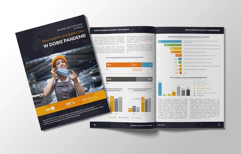 Raport o sytuacji pracowników zatrudnianych w Polsce - EWL 2021