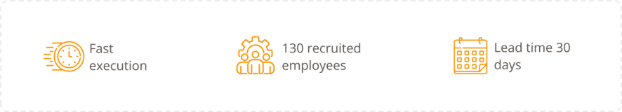 Benefits of recruitment through employment agencies