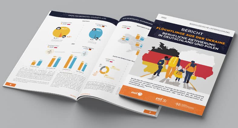 Das Bild zeigt den Bericht mit dem Titel "BERICHT VON FLÜCHTLINGEN AUS DER UKRAINE: BERUFLICHE AKTIVIERUNG IN POLEN UND DEUTSCHLAND". Auf der Titelseite des Berichts ist die Illustration einer Familie mit Gepäck zu sehen, die auf Karten von Polen und Deutschland zugeht, die in den Nationalfarben dieser Länder dargestellt sind. Der Bericht befasst sich mit der beruflichen Integration von Geflüchteten aus der Ukraine in Polen und Deutschland. Auf den geöffneten Seiten des Berichts befinden sich verschiedene Diagramme und Grafiken, darunter Kreis- und Balkendiagramme.